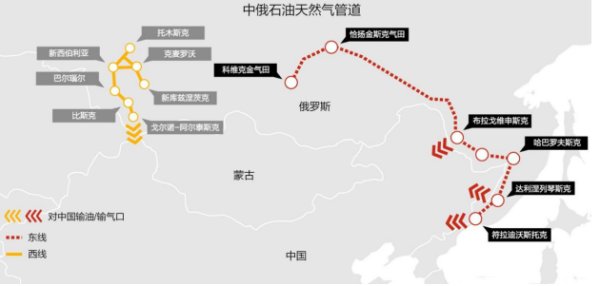 在國(guó)際貿(mào)易環(huán)境日漸惡劣之際，普京表示……