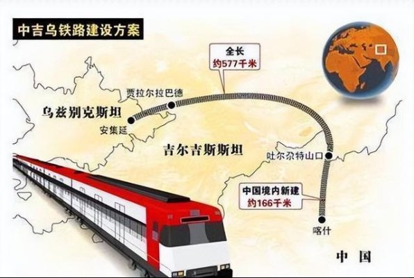 規(guī)劃已經長達25年的中吉烏鐵路明年或將正式動工